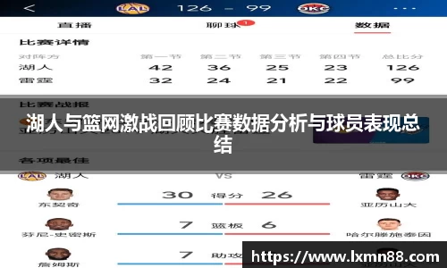 湖人与篮网激战回顾比赛数据分析与球员表现总结